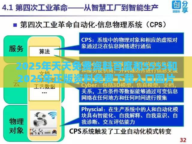 2025年天天免费资料百度和5555和2025年正版资料免费下载入口图片-营销释义、解释与落实,洞察虚假的本质