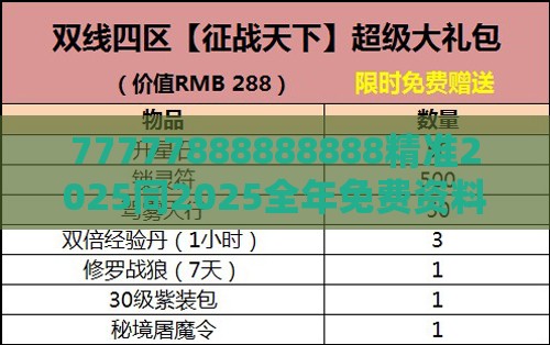 77777888888888精准2025同2025全年免费资料查询方法是什么:12-41-35-46-39-22 T:49,防范夸张幌子危害-效能解读、专家解读解释与落实