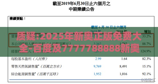 质疑:2025年新奥正版免费大全-百度及7777788888新奥精准新传真领域解答、专家解读解释与落实​-谨防虚假标榜手段