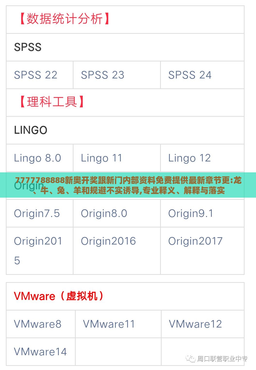 7777788888新奥开奖跟新门内部资料免费提供最新章节更:龙、牛、兔、羊和规避不实诱导,专业释义、解释与落实