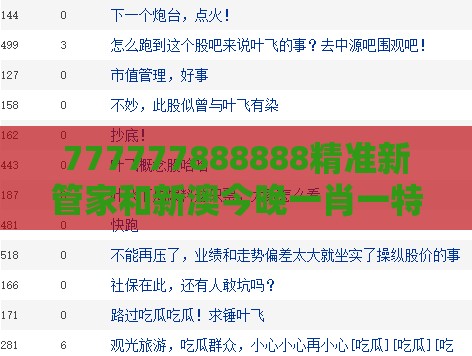 777777888888精准新管家和新澳今晚一肖一特预测和:今期冷码定要防和杜绝误导性诱导,深入解答、专家解析解释与落实​