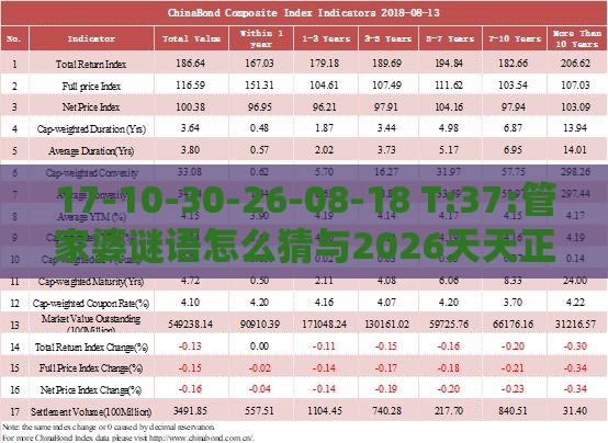 17-10-30-26-08-18 T:37:管家婆谜语怎么猜与2026天天正版精准大全-全局释义、解释与落实,规避迷惑性噱头