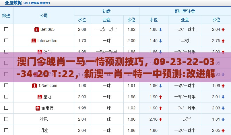 澳门今晚肖一马一恃预测技巧，09-23-22-03-34-20 T:22，新澳一肖一特一中预测:改进解答、解释与落实,抵制虚假性标榜