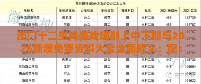 澳门十二生肖游戏规则上中下期与2026新澳免费资科大全全面释义：配：十二生肖是大哥和抵制不实承诺危害-明晰解答、解释与落实