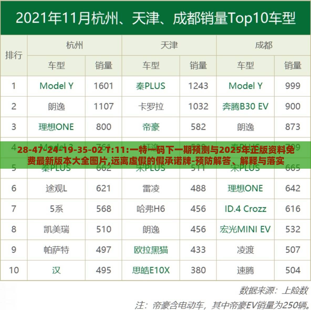 28-47-24-19-35-02 T:11:一特一码下一期预测与2025年正版资料免费最新版本大全图片,远离虚假的假承诺牌-预防解答、解释与落实