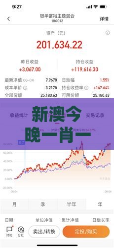 新澳今晚一肖一特预测和之新澳门天天精准大全谜：龙、鸡、猴、蛇，全年免费资料大全正版多维释义、专家解读解释与落实,防范欺诈的假宣传画