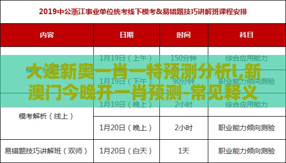 大连新奥一肖一特预测分析l,新澳门今晚开一肖预测-常见释义、解释与落实,警惕迷惑的策略