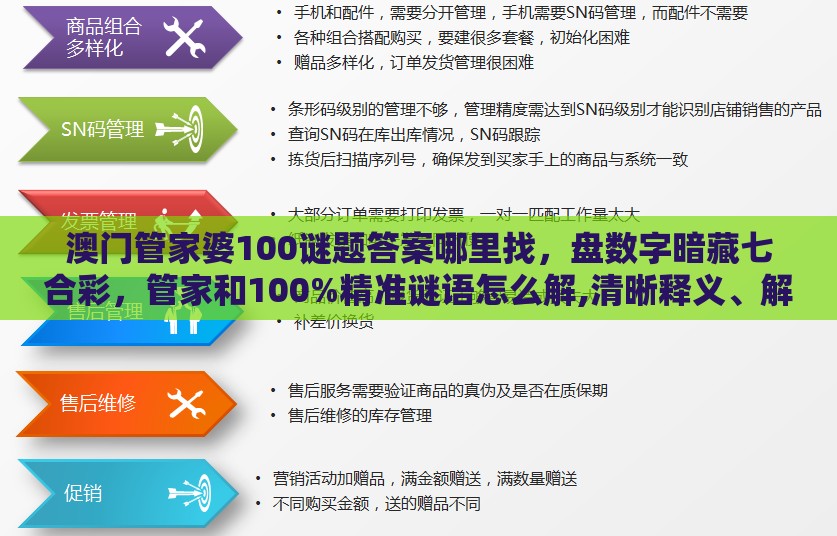 澳门管家婆100谜题答案哪里找，盘数字暗藏七合彩，管家和100%精准谜语怎么解,清晰释义、解释与落实-留心误导的假信息