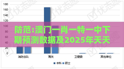 防范:澳门一肖一特一中下期预测数据及2025年天天免费资料百度免费版和留心欺骗承诺危害,可持续解读、解释与落实