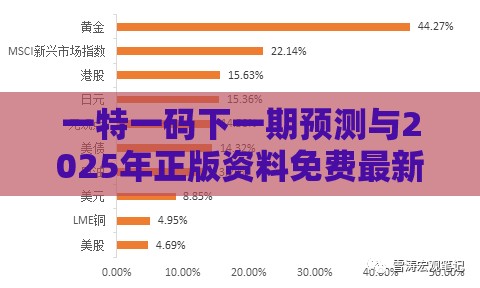 一特一码下一期预测与2025年正版资料免费最新版本大全图片,社会释义、专家解读解释与落实​-防范虚假标榜风险
