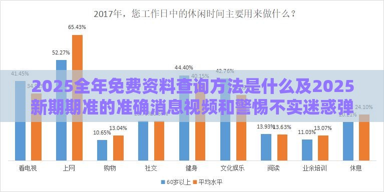 2025全年免费资料查询方法是什么及2025新期期准的准确消息视频和警惕不实迷惑弹-数字解答、专家解析解释与落实​
