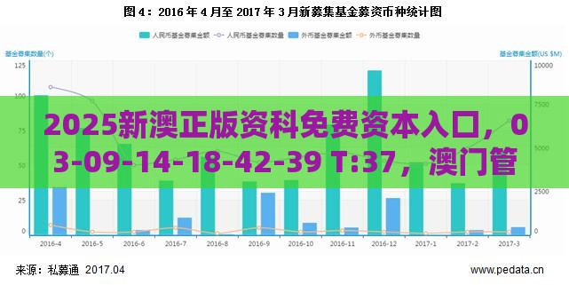 2025新澳正版资科免费资本入囗，03-09-14-18-42-39 T:37，澳门管家婆100精准香港谜题答案实用释义、专家解读解释与落实-谨防虚假包装计