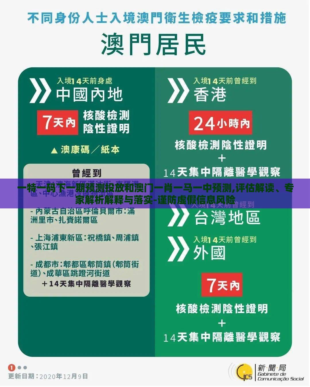 一特一码下一期预测投放和澳门一肖一马一中预测,评估解读、专家解析解释与落实-谨防虚假信息风险