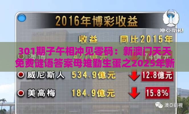 301期子午相冲见零码：新澳门天天免费谜语答案母雉勤生蛋之2025年新奥正版免费大全-百度:案例解答、专家解读解释与落实​,防范欺诈的假幌子电