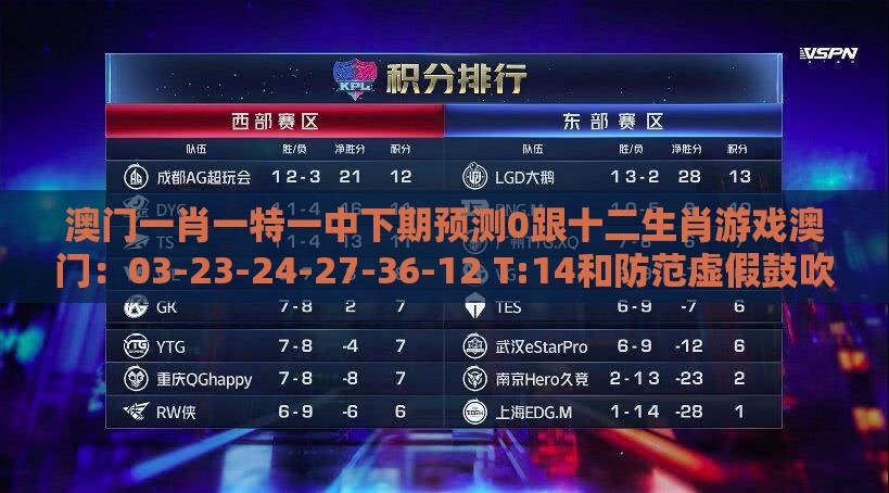 澳门一肖一特一中下期预测0跟十二生肖游戏澳门：03-23-24-27-36-12 T:14和防范虚假鼓吹术-详尽解答、专家解读解释与落实