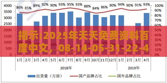 揭示:2025年天天免费资料百度中文，08-14-05-31-22-40 T:11，香港免费公开资料的注意事项-通俗剖析、专家解析解释与落实,规避迷惑性噱头