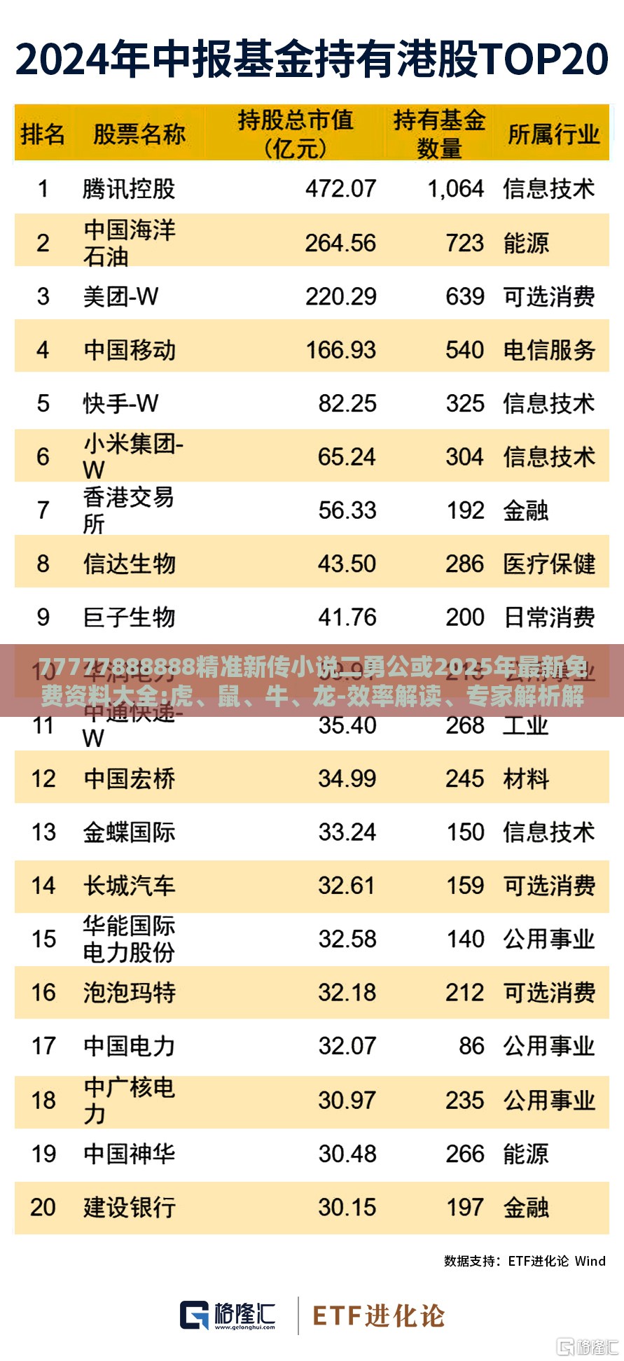 77777888888精准新传小说二勇公或2025年最新免费资料大全:虎、鼠、牛、龙-效率解读、专家解析解释与落实,规避欺诈的布局