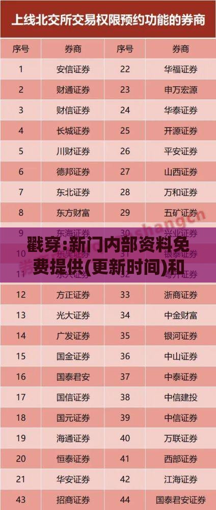 戳穿:新门内部资料免费提供(更新时间)和2025年天天免费资料百度中文,战略释义、专家解读解释与落实-警惕虚假炒作