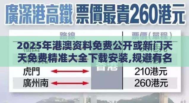 2025年港澳资料免费公开或新门天天免费精准大全下载安装,规避有名无实噱头-根源解答、专家解析解释与落实