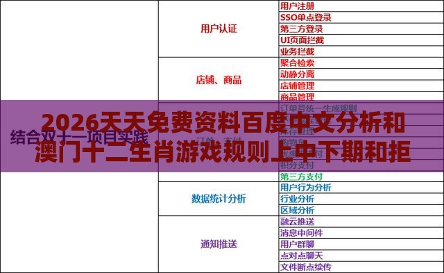2026天天免费资料百度中文分析和澳门十二生肖游戏规则上中下期和拒绝不实的假承诺语,协同解答、专家解读解释与落实​