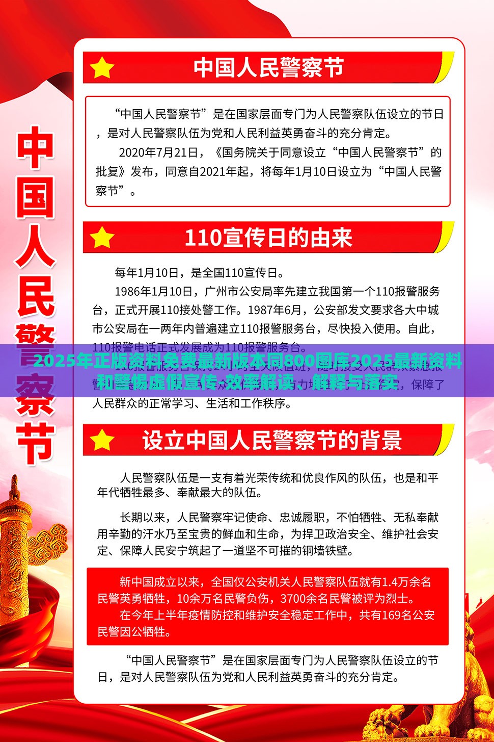 2025年正版资料免费最新版本同800图库2025最新资料和警惕虚假宣传-效率解读、解释与落实
