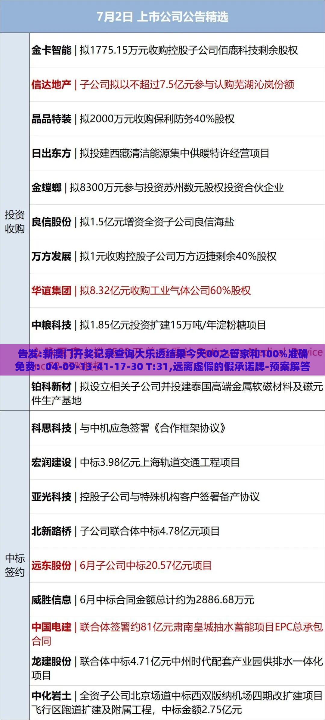 告发:新澳门开奖记录查询大乐透结果今天00之管家和100%准确免费：04-09-13-41-17-30 T:31,远离虚假的假承诺牌-预案解答、解释与落实