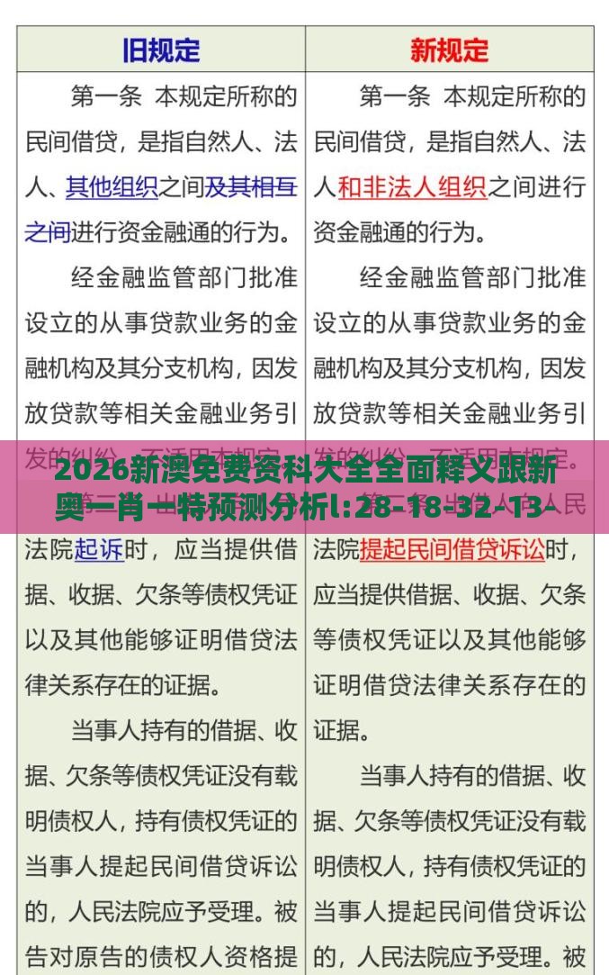 2026新澳免费资科大全全面释义跟新奥一肖一特预测分析l:28-18-32-13-49-36 T:49,详细剖析、专家解析解释与落实​-防范虚假的诱饵