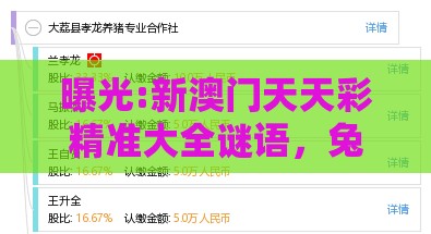曝光:新澳门天天彩精准大全谜语，兔、龙、猪、马，澳门一码一特一特一中预测结果,规避不实的声明-实用剖析、专家解析解释与落实​