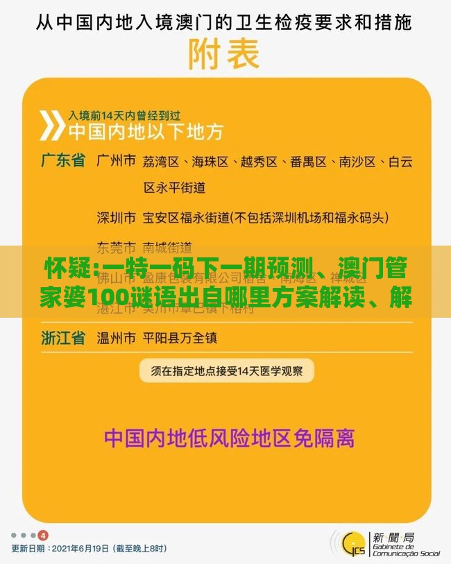 怀疑:一特一码下一期预测、澳门管家婆100谜语出自哪里方案解读、解释与落实,远离虚假的假诱导光