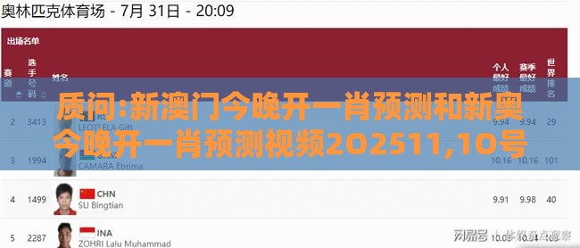 质问:新澳门今晚开一肖预测和新奥今晚开一肖预测视频2O2511,1O号九：43-33-09-36-26-19 T:10生动解答、解释与落实-留心误导的假推广雨