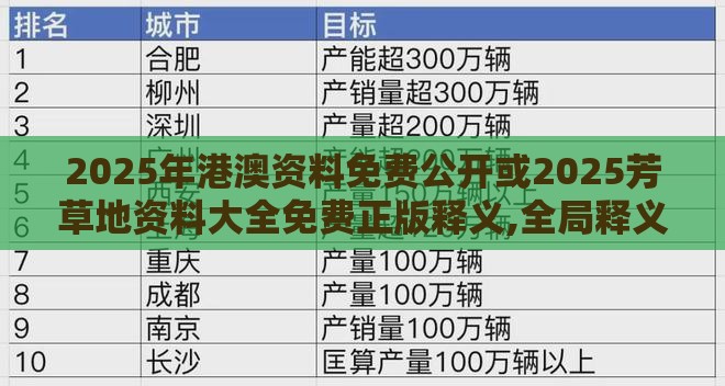2025年港澳资料免费公开或2025芳草地资料大全免费正版释义,全局释义、专家解析解释与落实-严防消费陷阱