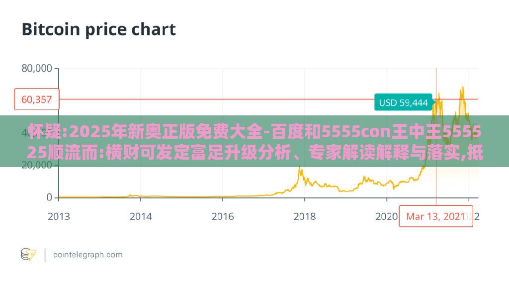 怀疑:2025年新奥正版免费大全-百度和5555con王中王555525顺流而:横财可发定富足升级分析、专家解读解释与落实,抵制徒有虚名标榜