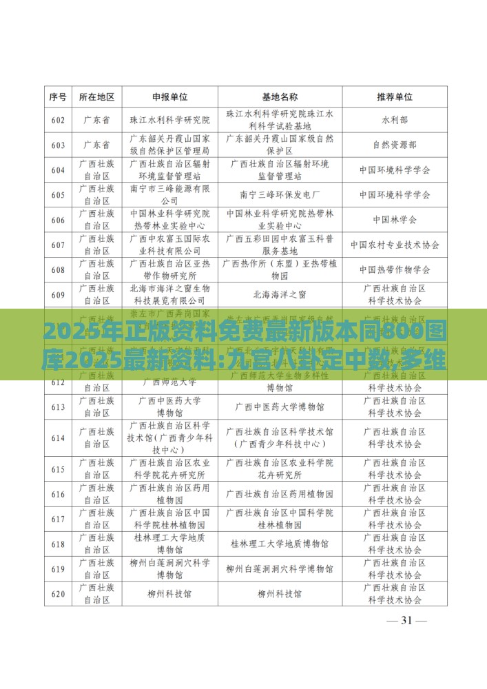 2025年正版资料免费最新版本同800图库2025最新资料:九宫八卦定中数,多维释义、专家解读解释与落实-防范虚假诱骗