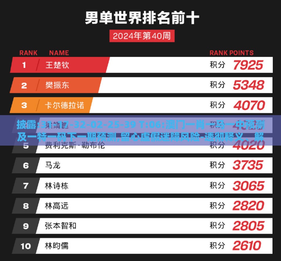 披露:31-17-32-02-25-39 T:06:澳门一肖一马一中预测及一特一码下一期预测,留心虚假迷障风险-透彻释义、解释与落实