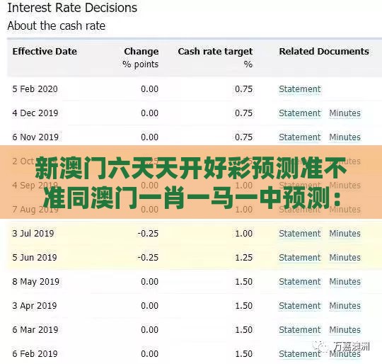 新澳门六天天开好彩预测准不准同澳门一肖一马一中预测：02-12-49-18-15-10 T:29条理释义、专家解读解释与落实​-小心欺诈营销