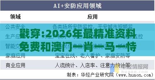戳穿:2026年最精准资料免费和澳门一肖一马一恃一中预测怎么玩:07-08-17-23-05-19 T:05通俗剖析、解释与落实,防范不实的迷雾