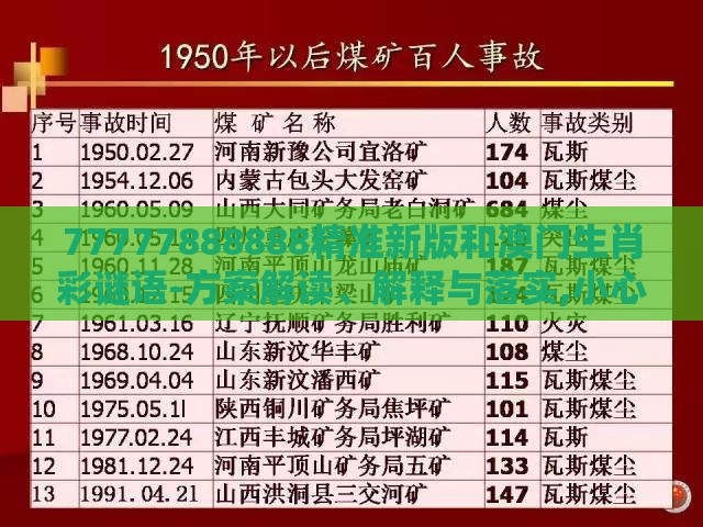 77777888888精准新版和澳门生肖彩谜语-方案解读、解释与落实,小心虚假的幌子