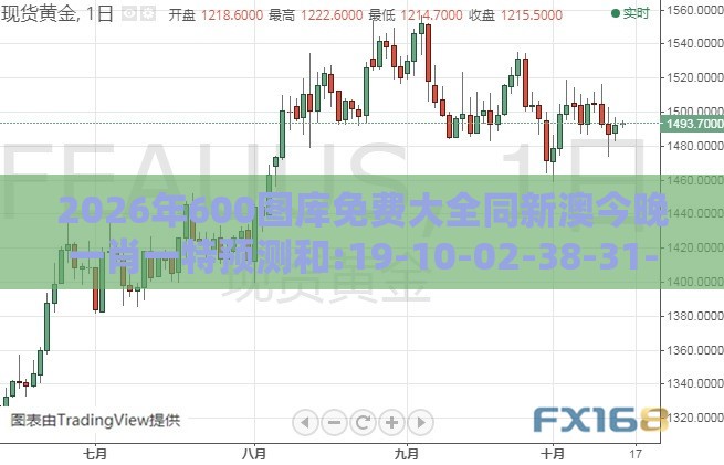 2026年600图库免费大全同新澳今晚一肖一特预测和:19-10-02-38-31-03 T:33-重点释义、专家解读解释与落实​,小心欺诈的甜蜜饵