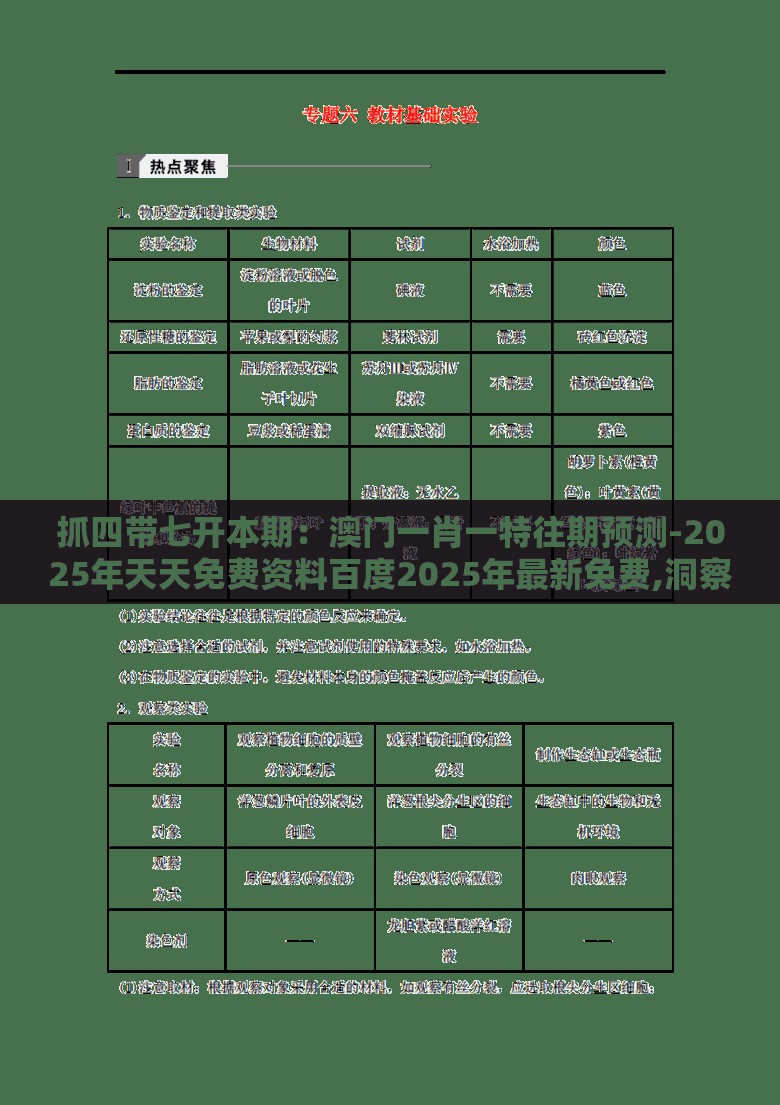 抓四带七开本期：澳门一肖一特往期预测-2025年天天免费资料百度2025年最新免费,洞察虚假的本质-改进解答、专家解析解释与落实​