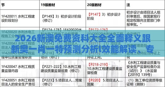 2026新澳免费资科大全全面释义跟新奥一肖一特预测分析l效能解读、专家解析解释与落实,拒绝迷惑噱头陷阱
