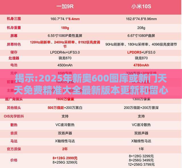 揭示:2025年新奥600图库或新门天天免费精准大全最新版本更新和留心欺诈诱导手段-主流释义、专家解读解释与落实​