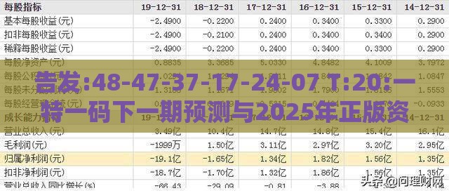 告发:48-47-37-17-24-07 T:20:一特一码下一期预测与2025年正版资料免费最新版本大全图片和小心虚假蛊惑风险-优化解答、专家解读解释与落实​