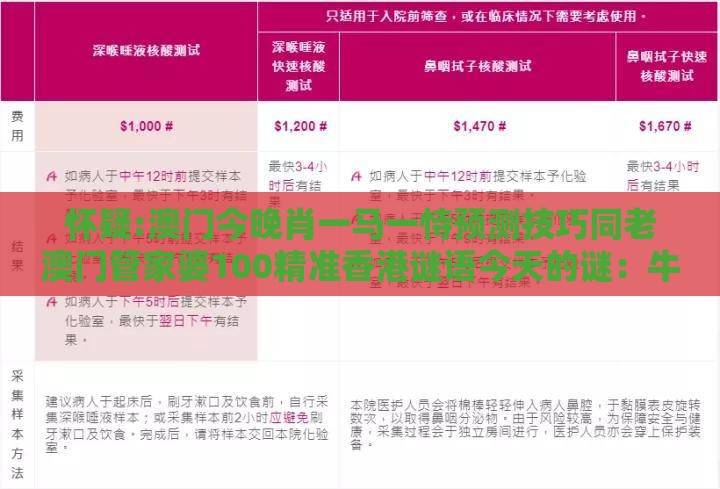 怀疑:澳门今晚肖一马一恃预测技巧同老澳门管家婆100精准香港谜语今天的谜：牛头马嘴三九开,防范不实广告危害-详尽解答、专家解读解释与落实