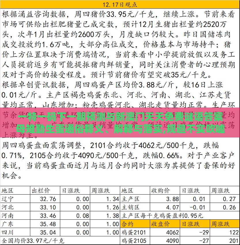 一特一码下一期预测与新澳门天天免费谜语答案母雉勤生蛋通俗释义、解释与落实,规避不实吹嘘迷雾