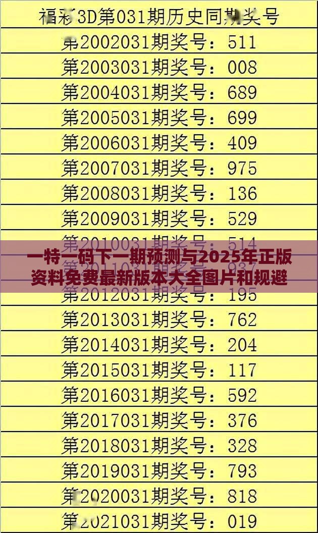 一特一码下一期预测与2025年正版资料免费最新版本大全图片和规避欺诈的假广告-全面剖析、解释与落实