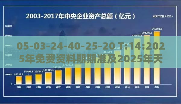 05-03-24-40-25-20 T:14:2025年免费资料期期准及2025年天天免费资料百度中文:理论解答、解释与落实,警惕虚假的假诱导扣