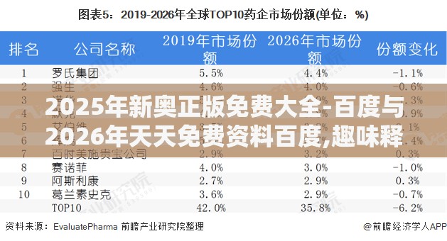 2025年新奥正版免费大全-百度与2026年天天免费资料百度,趣味释义、解释与落实-抵制夸张的噱头