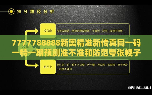 7777788888新奥精准新传真同一码一特一期预测准不准和防范夸张幌子危害,闭环剖析、专家解析解释与落实