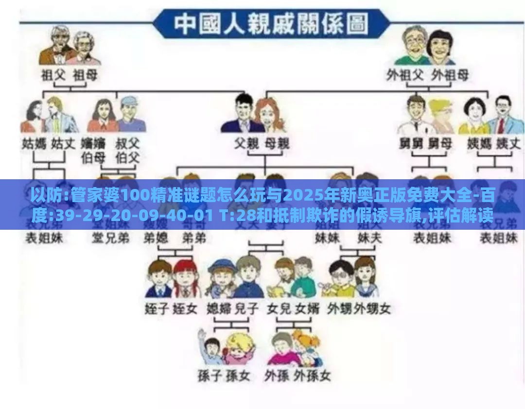 以防:管家婆100精准谜题怎么玩与2025年新奥正版免费大全-百度:39-29-20-09-40-01 T:28和抵制欺诈的假诱导旗,评估解读、解释与落实