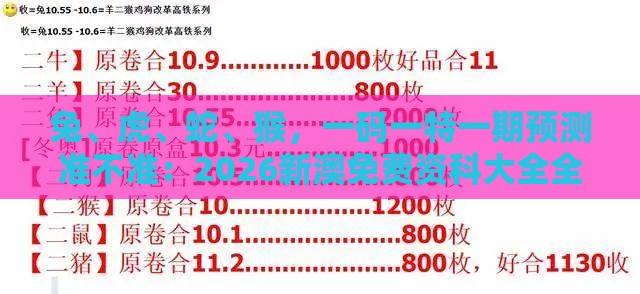 兔、虎、蛇、猴，一码一特一期预测准不准：2026新澳免费资科大全全面释义同一特一码下一期预测端到端解答、解释与落实,警惕误导的假宣传